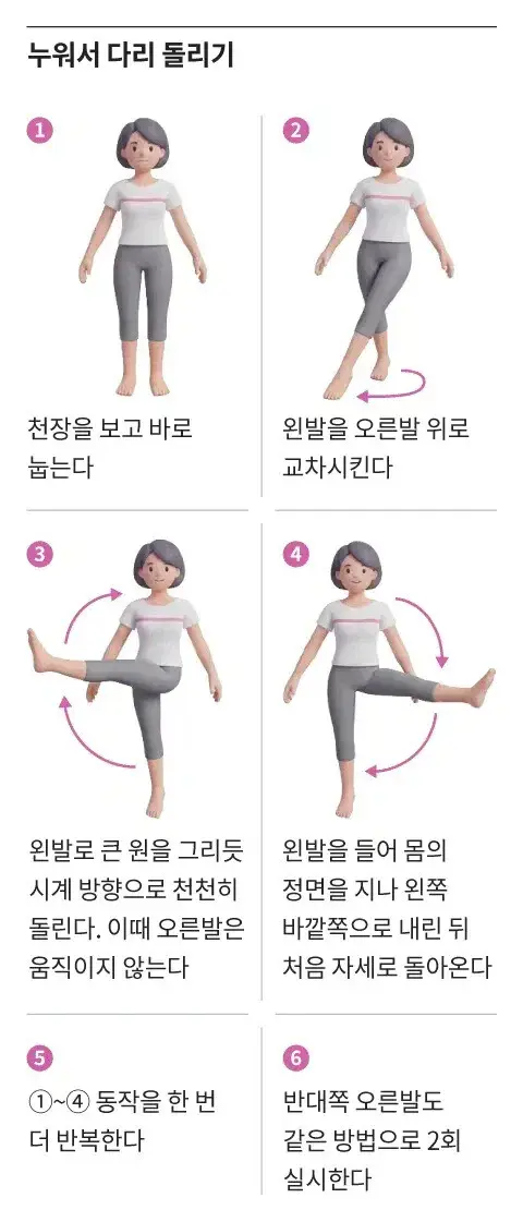 건강에 좋다는 다리 돌리기