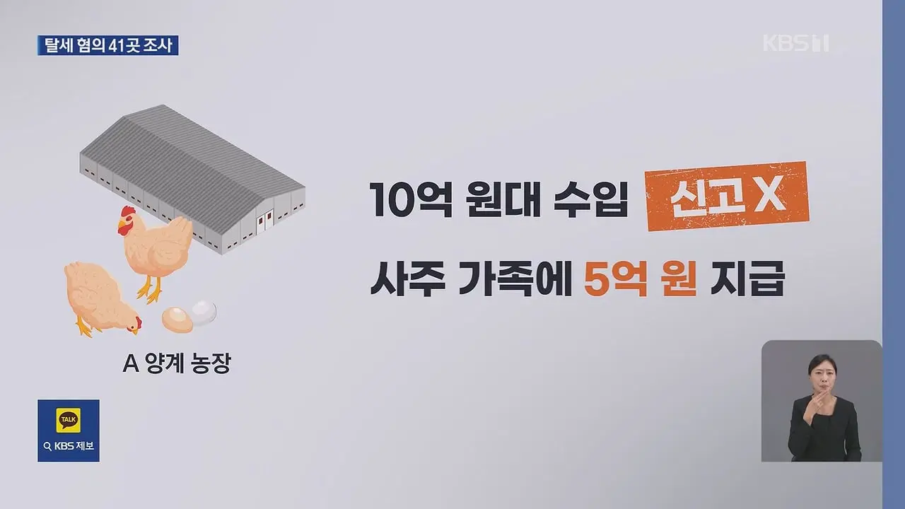 ‘금계란’ 수익 수십억 축소 신고…41개 업체 세무조사 _ KBS 뉴스.mp4_20260914_231032.369.jpg
