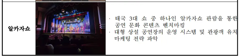 image.png 여수 섬박람회 국외출장 보고서 수준 .jpg