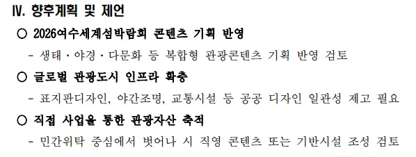 image.png 여수 섬박람회 국외출장 보고서 수준 .jpg