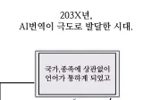 현재 초파리 전뇌화로 가장 먼저 실현되버린 SF 설정