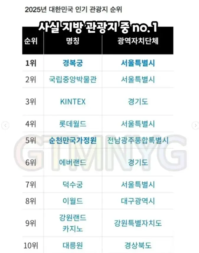 8.png 박람회 2000억 쓰고 욕 안 먹은 지방 박람회