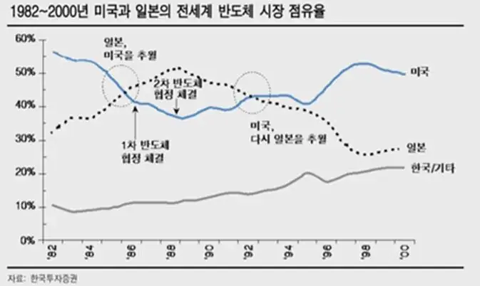 3.JPG [속보] SK하이닉스 미국 관세 협박에도 버티는중 ㄷㄷㄷㄷ