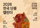 2026 전국 단풍 캘린더