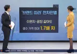 중국산 생수? "처음 안 사실".. 라벨 있고 없고, 이런 이유가