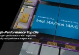 TSMC 1.4나노 팹 증축 승인완료