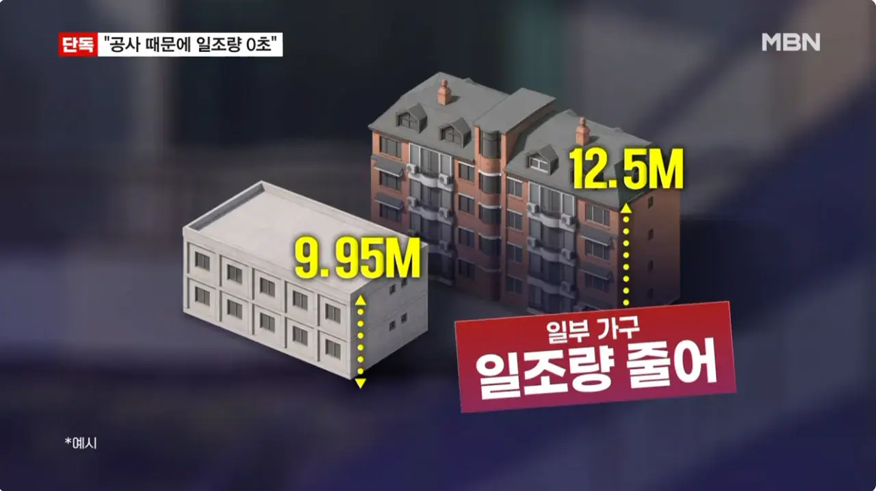 [단독] 서초구 공사 때문에 일조량 0초…주민들 가처분 신청 (6).png [단독] 서초구 공사 때문에 일조량 0초 주민들 가처분 신청