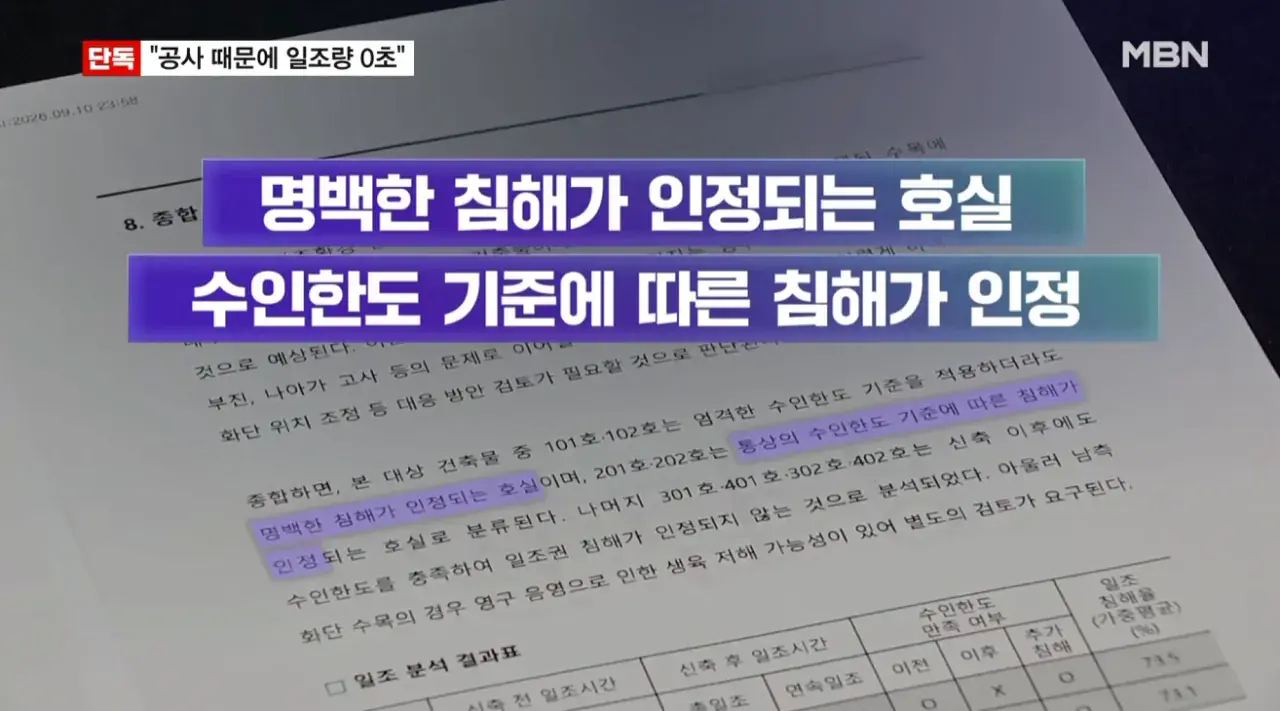 [단독] 서초구 공사 때문에 일조량 0초…주민들 가처분 신청 (8).png [단독] 서초구 공사 때문에 일조량 0초 주민들 가처분 신청