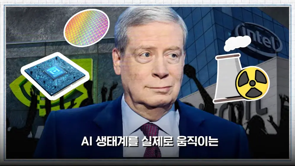 MTN 월가워즈 - 다음 투자처 찾았다 '거장' 드러켄밀러 한국 오는 진짜 이유 [일단백] [bMu6-p4f6n8 - 996x560 - 1m.jpeg.png