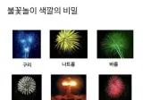 불꽃놀이 색깔의 비밀.jpg