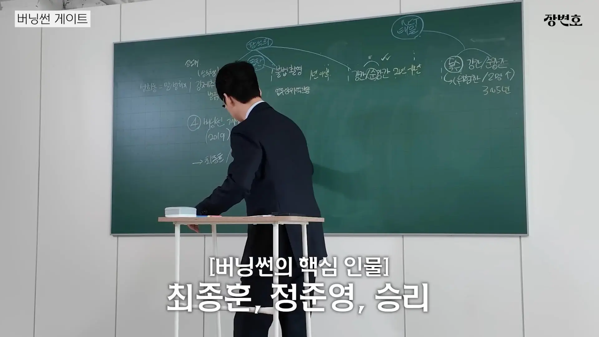 장변호 - [성범죄 총정리] 왜 연예인들은 징역 그것밖에 안 살까？(5).jpg