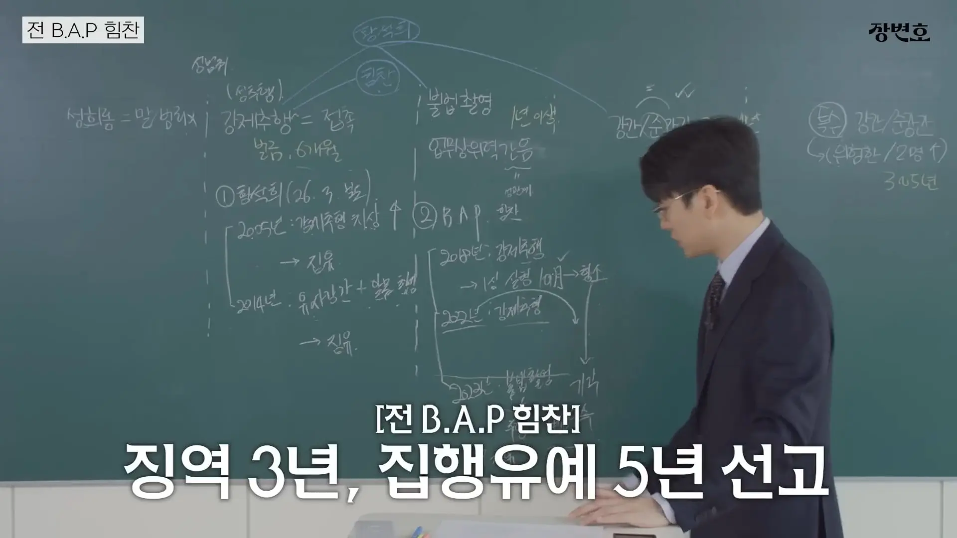 장변호 - [성범죄 총정리] 왜 연예인들은 징역 그것밖에 안 살까？(8).jpg