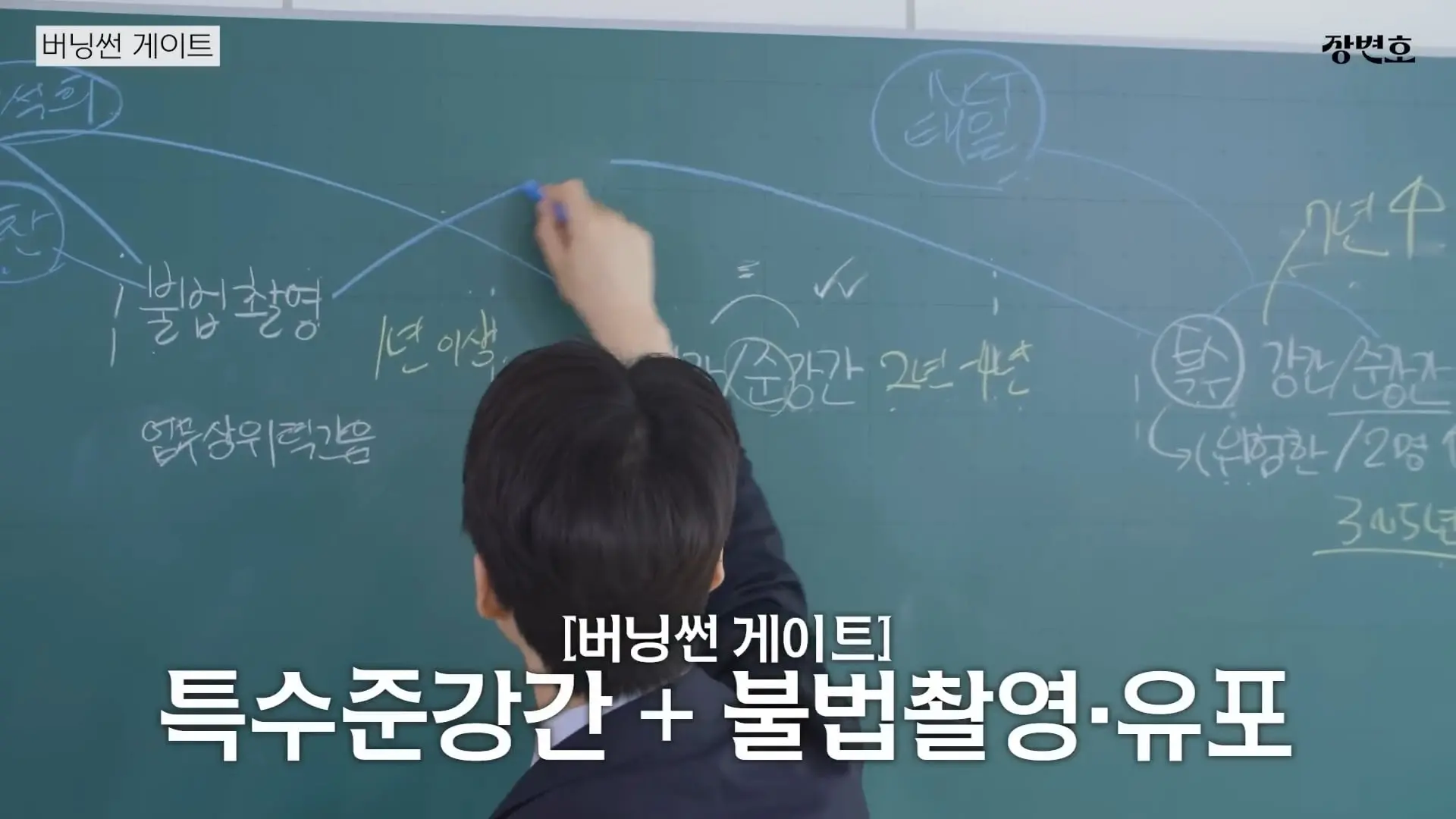 장변호 - [성범죄 총정리] 왜 연예인들은 징역 그것밖에 안 살까？(6).jpg