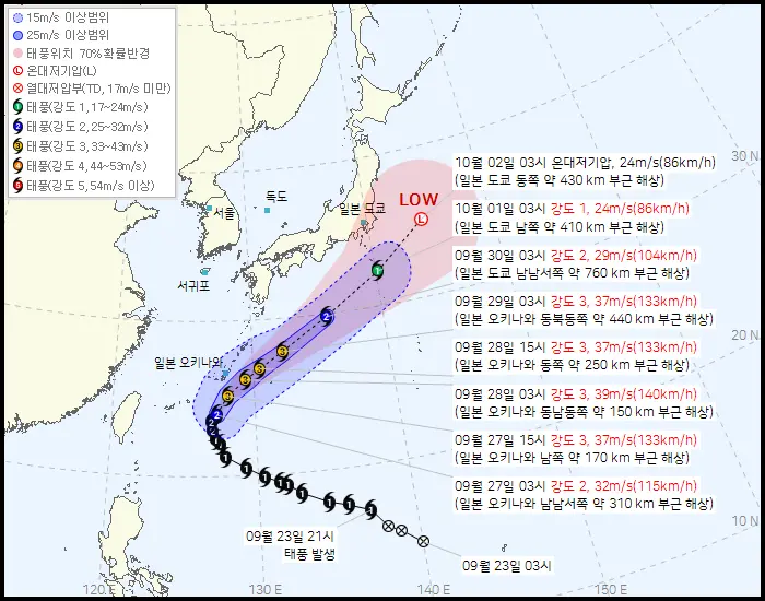RTKO63_202609270400]26_ko.png "태풍도 한국이 싫지요?" 근황