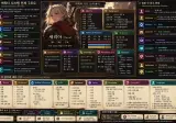 채찍피티랑 D&D 겜 만들기 (진행중)