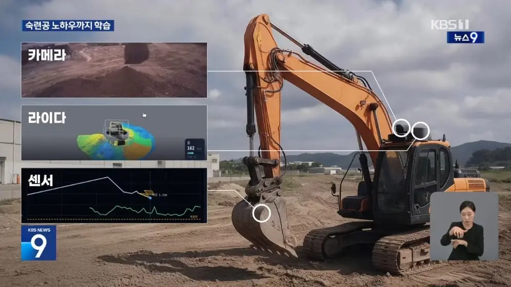 KBS News - AI learns workers’ skills [mranq6zsg4c - 996x560 - 1m04s].jpeg