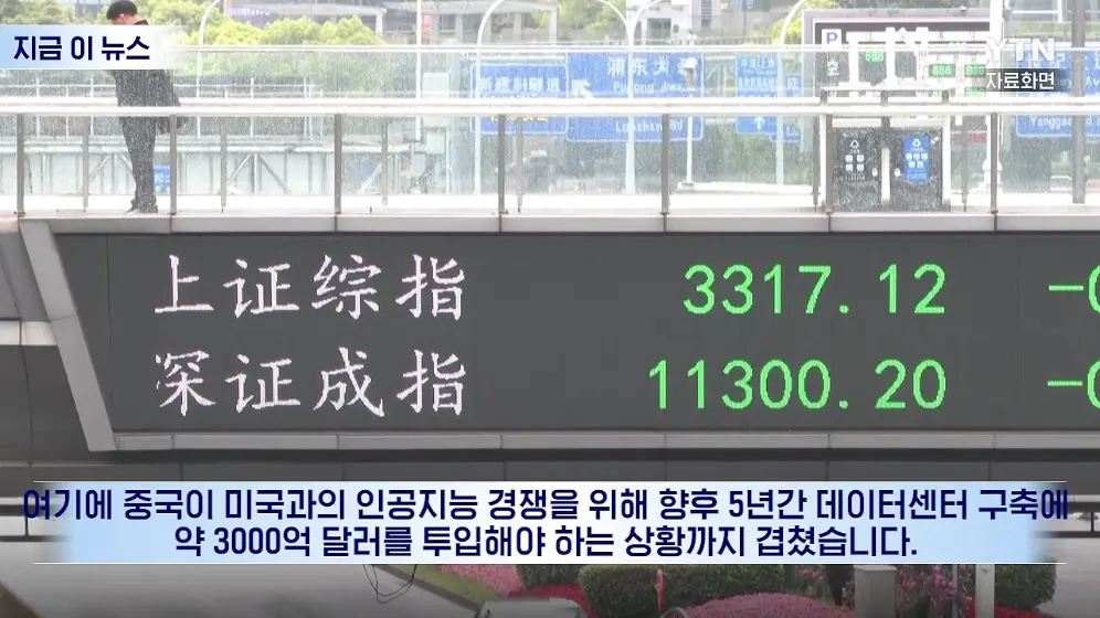 YTN - 돈 없어서 부자 두드려 패는 중국…최후의 카드 꺼내자 '좌불안석' [지금이뉴스] YTN [0fszpDbFtV4 - 996x560 - 1m5.jpeg.png