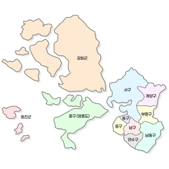 인천시.jpg