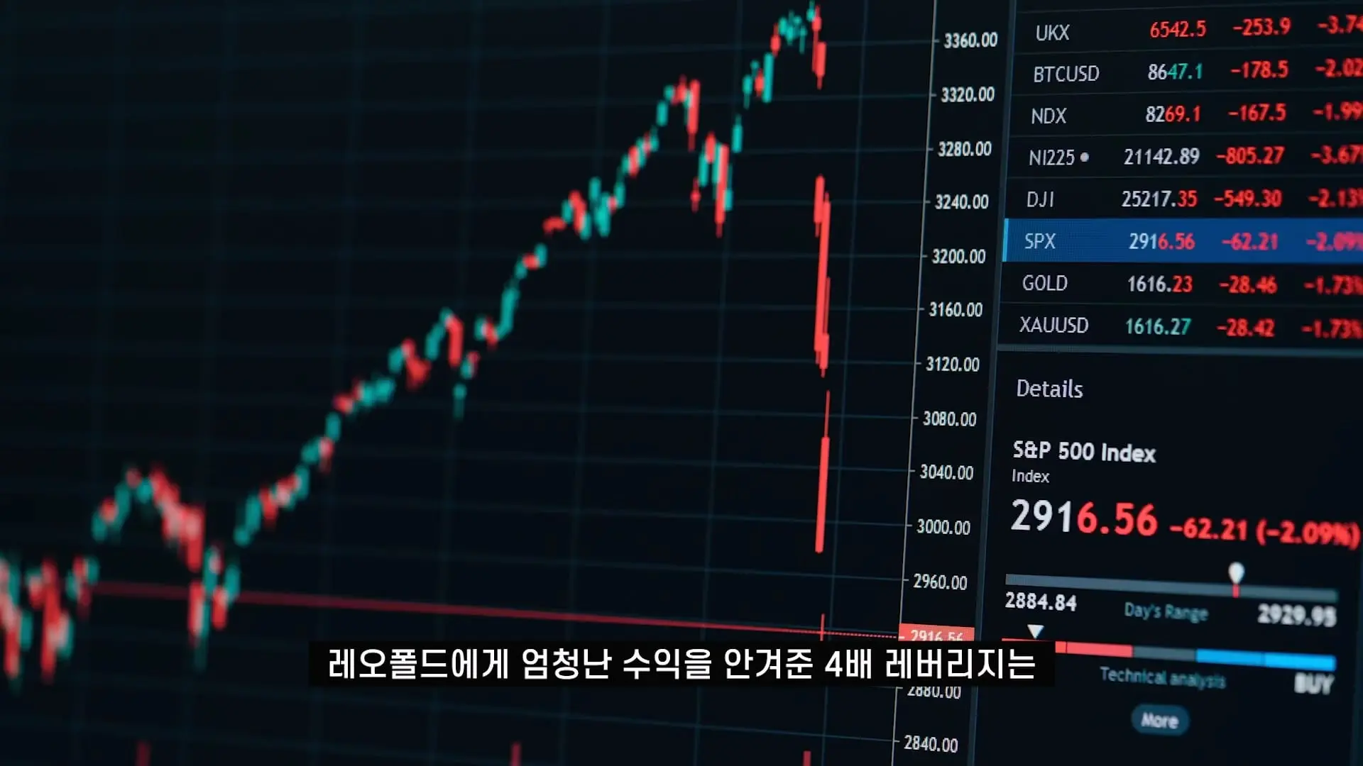 💥 반도체 주식 폭락을 부른 4배 레버리지의 최후 레오폴드 아셴브레너.mp4_20260930_163210.390.jpg