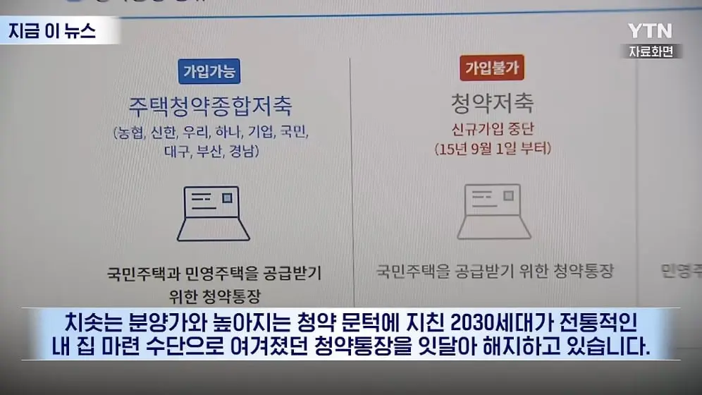 YTN - 돈 붓고도 집어던지는 2030…무더기 해지 사태 [지금이뉴스] YTN [uBvBtxAz_34 - 996x560 - 0m01s].jpeg