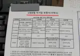 어느 회사의 서약서