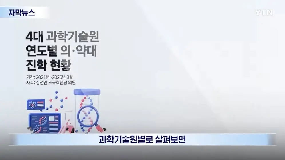 YTN - 장학금까지 반납하고 '자퇴'.심상치 않은 과기원 상황 [자막뉴스] YTN [mgf8AIY4YlY - 996x560 - 0m40s].jpeg