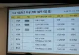 사내 네트워크 이용 현황