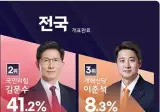 '암살자(들)' 논란 후폭풍.. 유해진 이민호 모델 브랜드 불매운동 조짐까지 [이슈+]