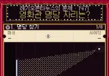 수학) 영화관 스크린이 가장 크게 보이는 명당자리는 몇번째 줄일까?