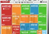 중국 40만명 생매장이 과장인 이유