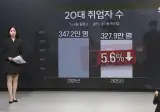 취업하려고 합숙까지 한다는 요즘 청년들