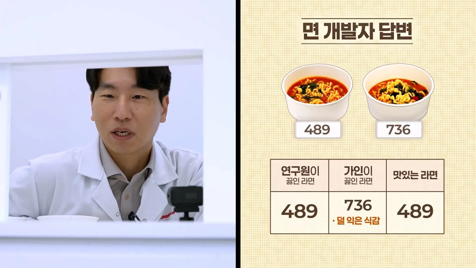 농심 연구원한테 라면 맛있게 끓이는 비법 전수받으러 간 한가인 (평생 써먹음)_20261005_195909.237.jpg