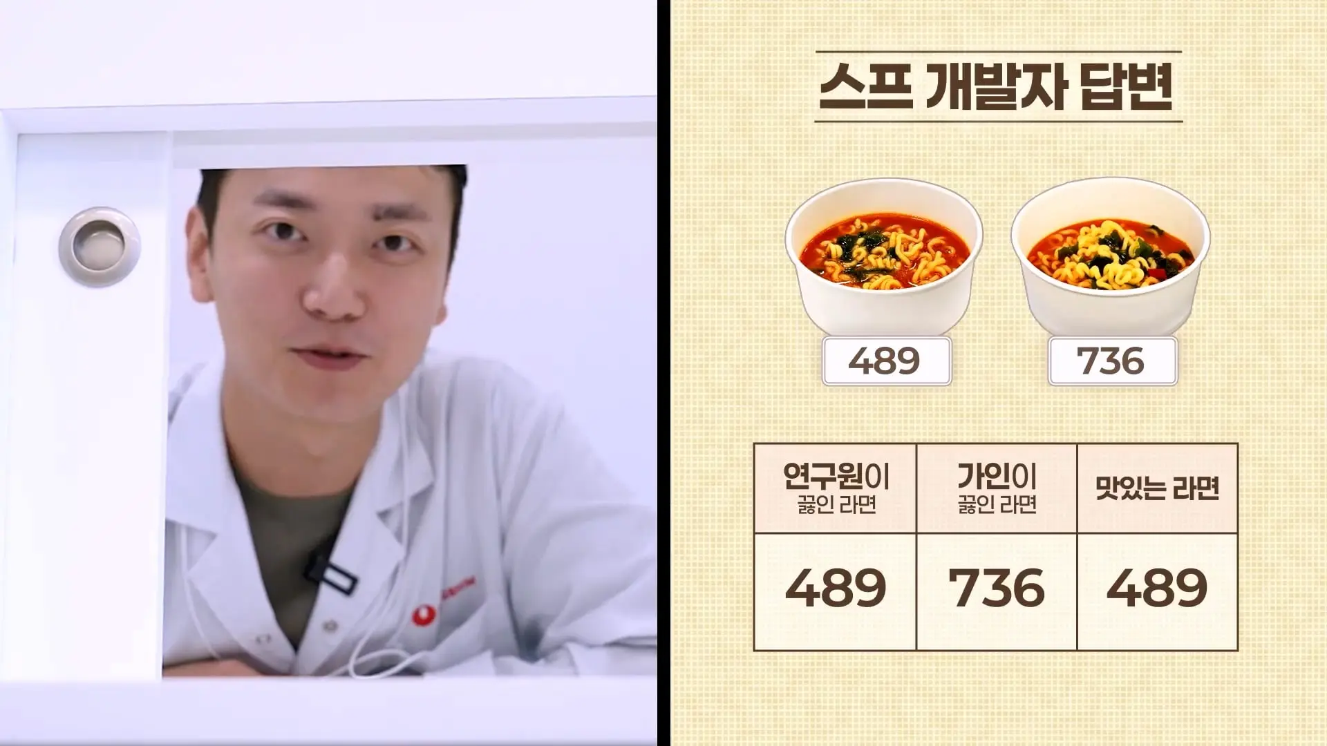 농심 연구원한테 라면 맛있게 끓이는 비법 전수받으러 간 한가인 (평생 써먹음)_20261005_195852.844.jpg