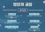 약사가 알려준 효과 2배 올려주는 영양제 궁합/조합
