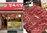 의외로 중부지방과 남부지방이 차이 나는 거