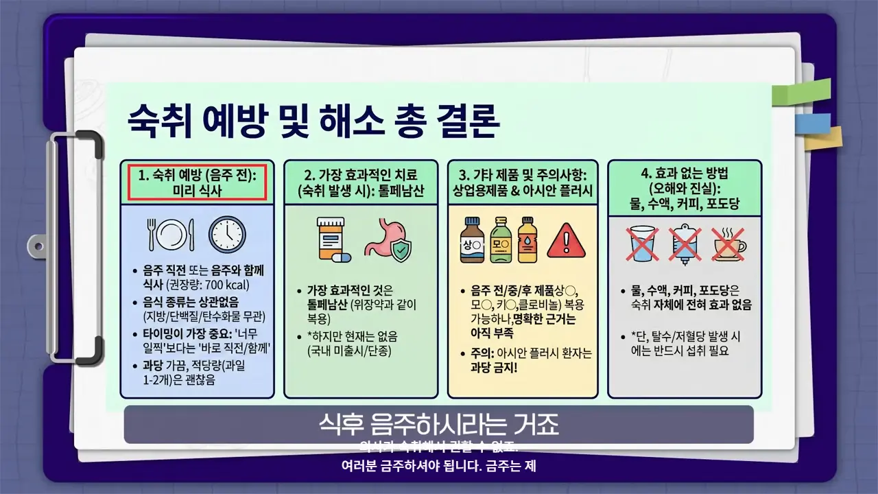 MRdQcM4DUdg 00-24-43 nadol 의학적으로 검증된 숙취 없이 술마시는 팁ㅣ숙취 해소 총정리ㅣ닥터딩요 - 의사가 숙취해서 권할 수 없죠. 여러분 금주하셔야 됩니다. 금주는 제.png