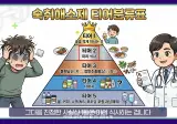 숙취 해소 방법에 대한 최신의학 결론