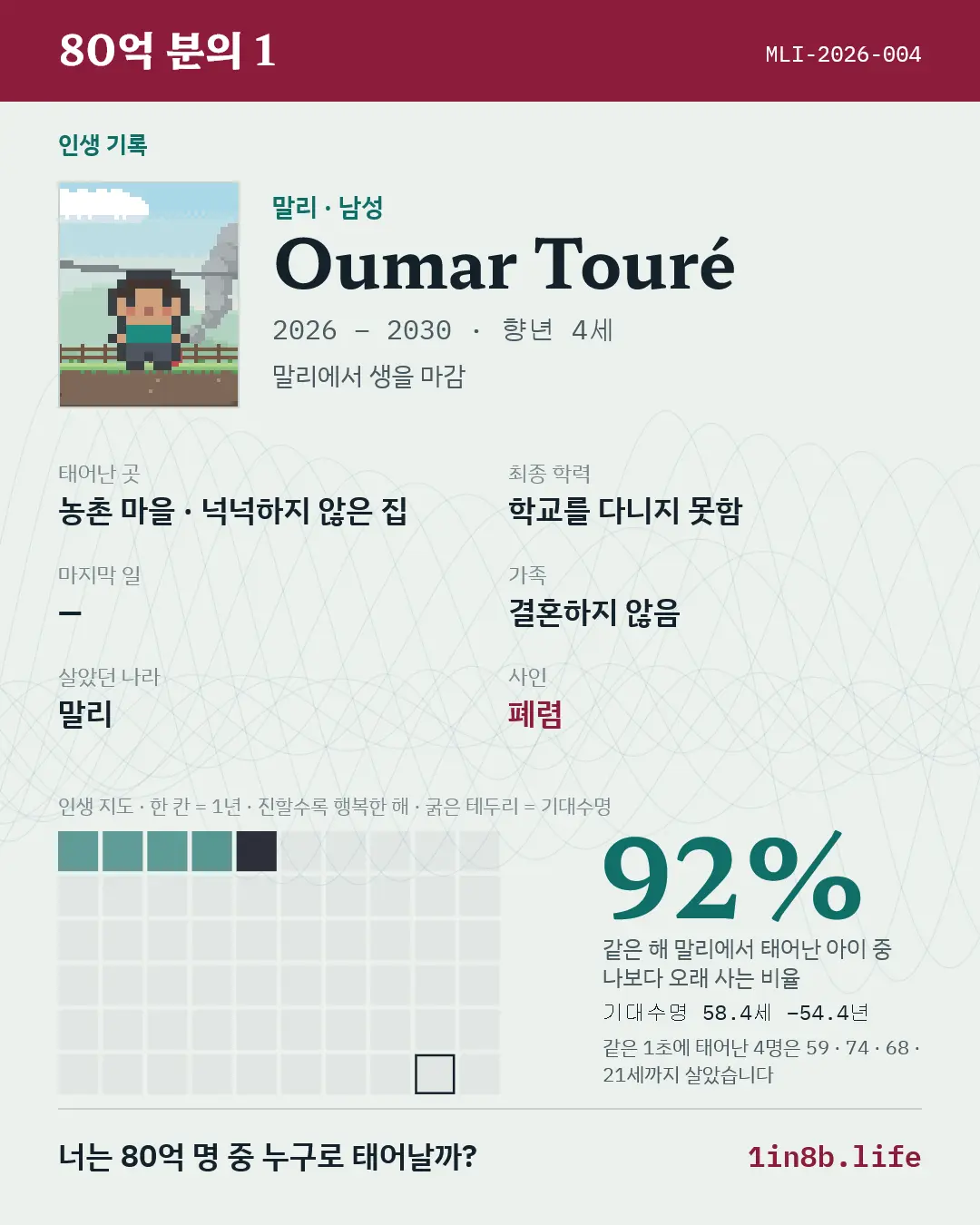 80억분의1-인생기록-MLI.png