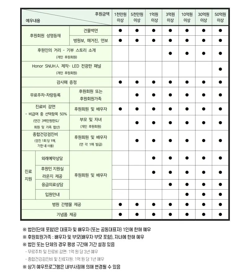 7ISc7Jq464yA7ZWZ6rWQ67OR7JuQIO2bhOybkO2ajOybkCDsmIjsmrDtlITroZzqt7jrnqggKDIwMjPrhYQgOeyblCDqsJzsoJXrs7hf7ZmI7Y6Y7J207KeA7Jq.jpg