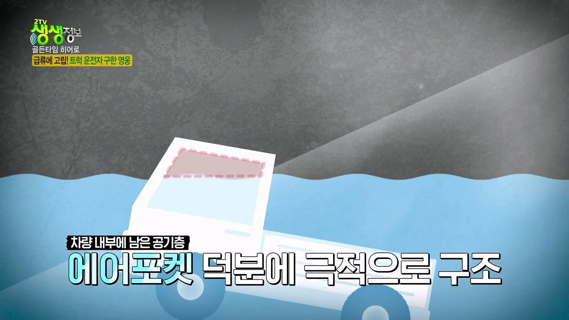 급류에 떠내려가는 승용차! 위기 속 등장한 영웅의 정체는_ [2TV 생생정보] KBS 261007 방송_20261009_102930.229.jpg