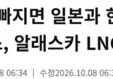 대형 사업을 일본에 빼앗길 위기에 처한 한국