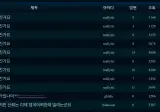 20년째 꾸준글 올리는 사람(네이비필드)