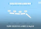 40년만에 최저수준을 찍었다는 우유 소비