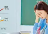 "학부모 두 명이 174차례 민원"…담임 포기한 교사, 43% 늘었다