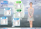내일, 오전 남부 비(전국 강풍 주의, 비 그치고 쌀쌀)