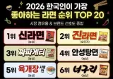 한국인이 가장 좋아하는 라면 TOP 20