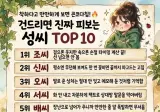건드리면 진짜 피보는 성씨 top 10