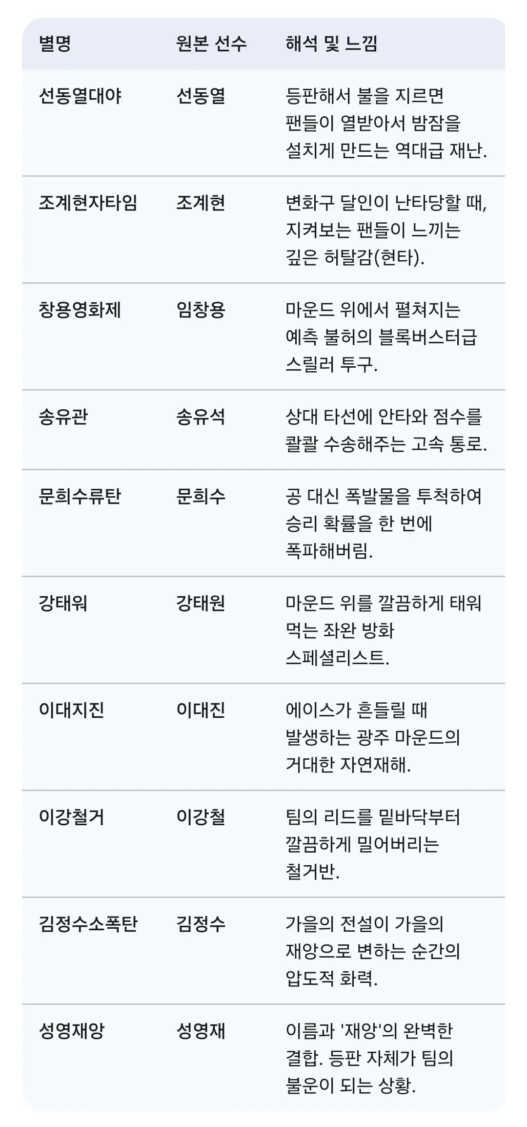 Screenshot_20251218_094210_Google.jpg