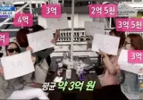여자들이 원하는 평균 남자결혼비용 2.5억~3억.
