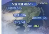 솔직히 전기차는 시기 상조 아닌가요